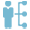 sites