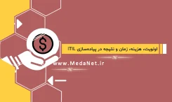 https://servicedesk.medanet.ir/wp-content/uploads/2024/08/اولویت،-هزینه،-زمان-و-نتیجه-در-پیاده‌سازی-ITIL.webp