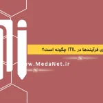 مستندسازی فرآیندها در ITIL چگونه است؟