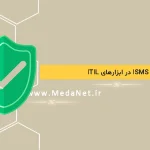 پیاده‌سازی ISMS در ابزارهای ITIL