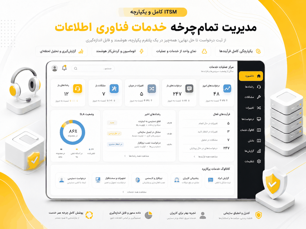 قابلیت‌ها و ویژگی‌های سرویس دسک پلاس