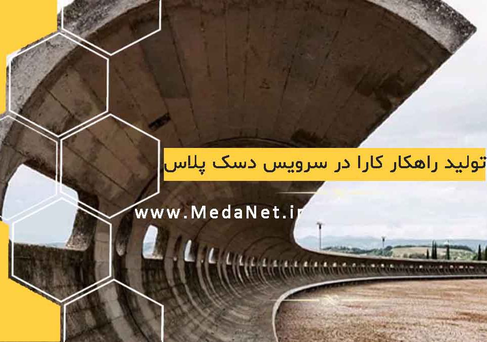 فرق Solution با Resolution