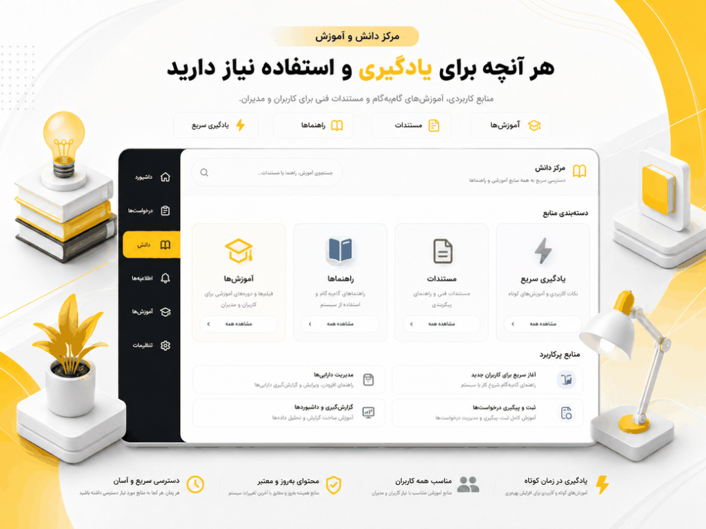 تصویر صفحه نخست – مرکز دانش و آموزش